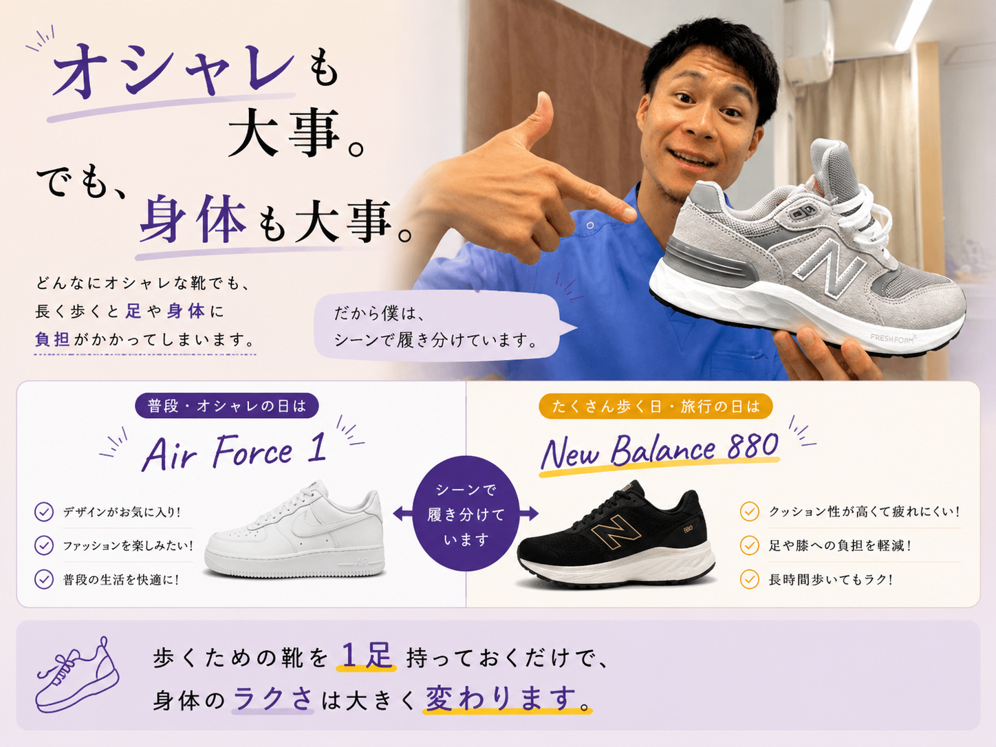 伊丹市で靴選び・インソールの相談なら｜足と歩き方から見る たくみ鍼灸院